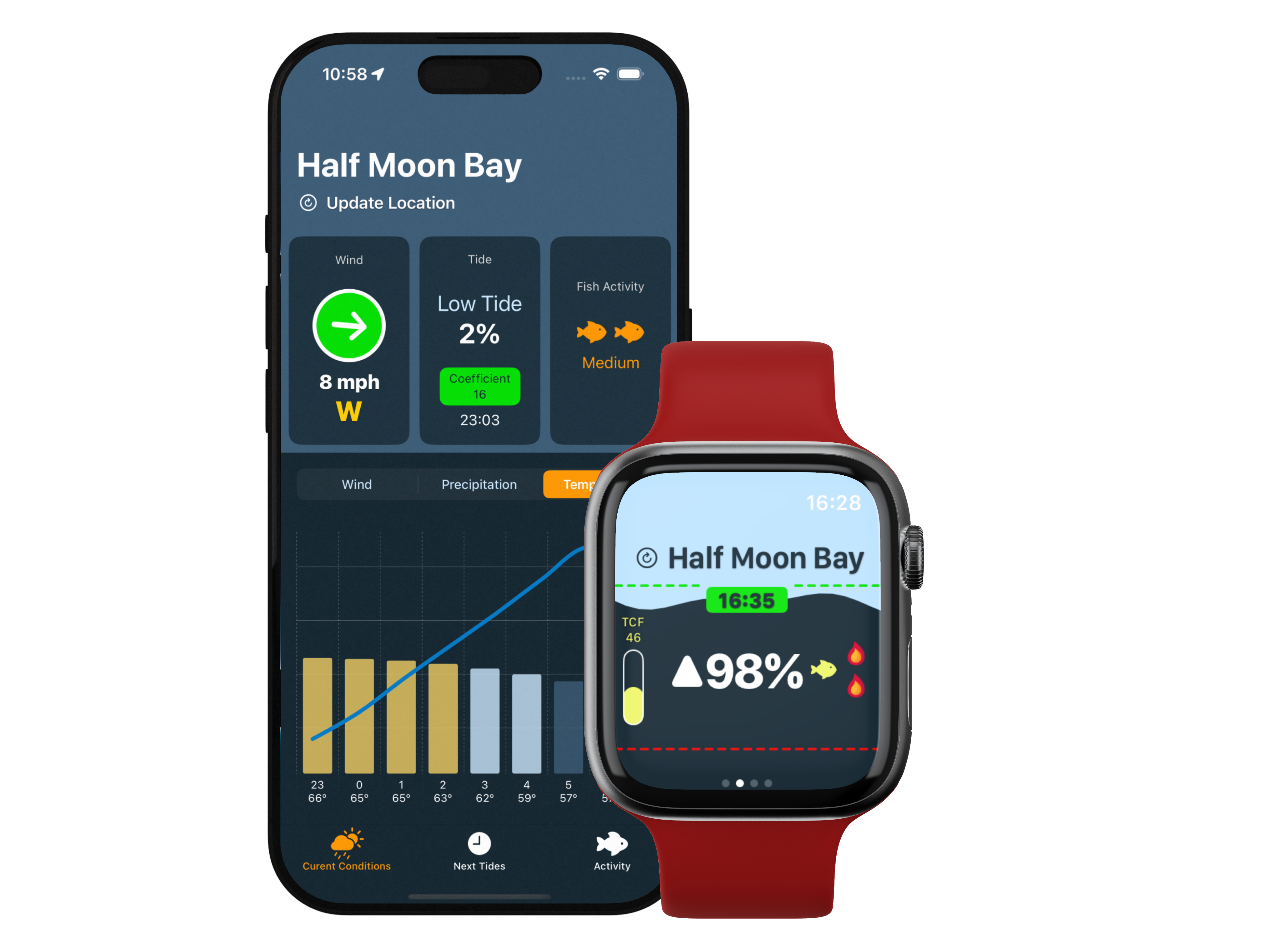 Apple Watch Main View